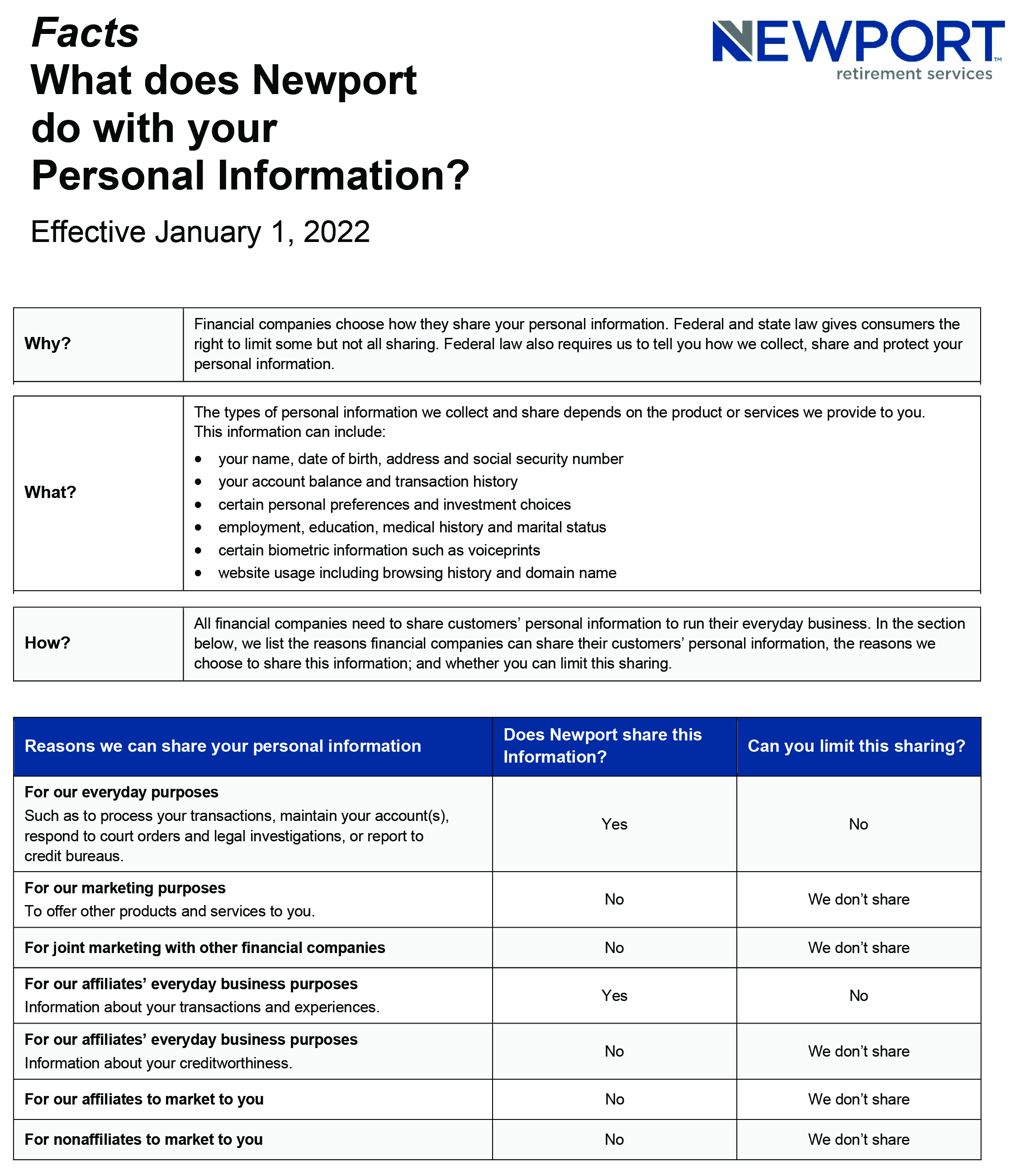 Newport privacy policy image one - Information We Collect