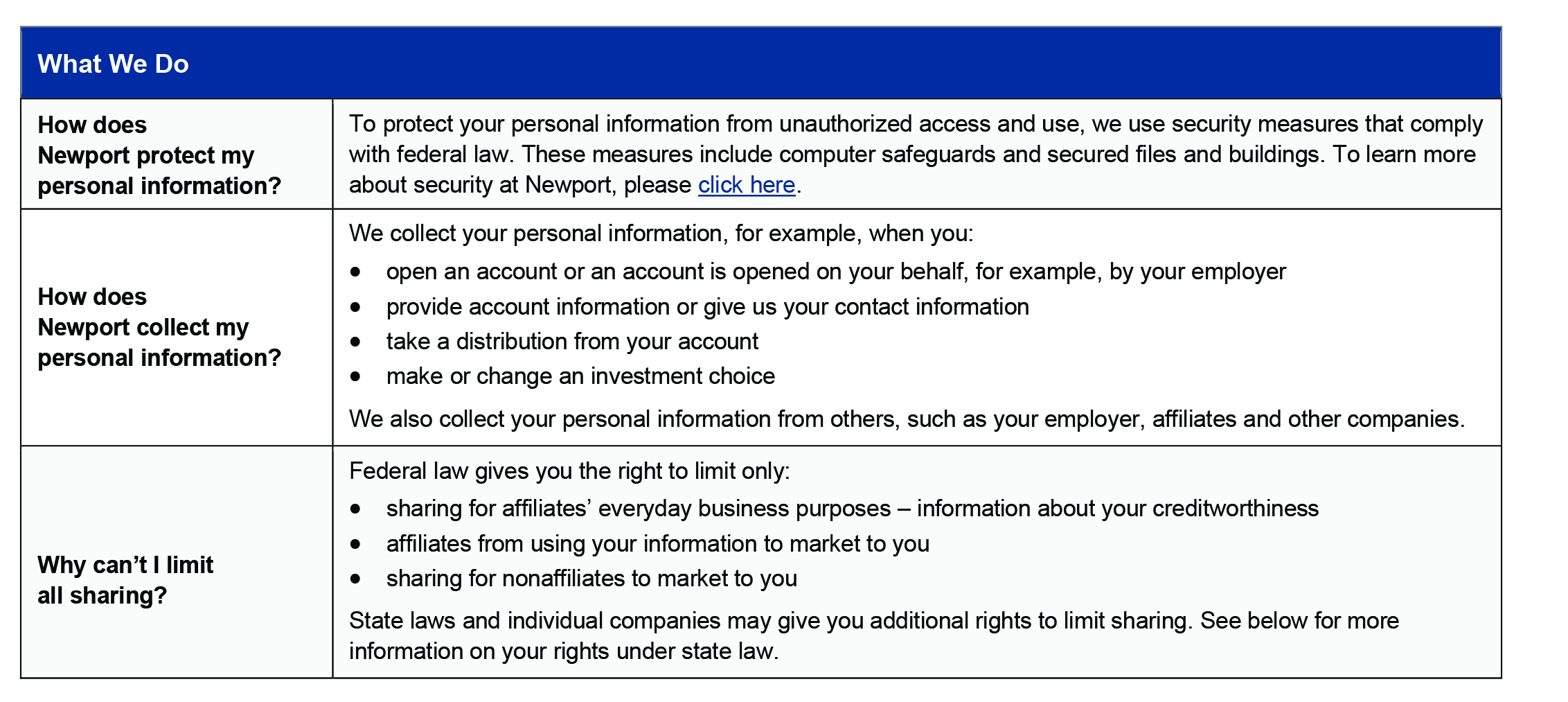 Newport privacy policy image four - What We Do